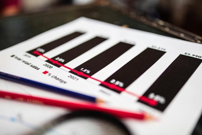 emerging sector numerical identifiers